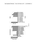 COMPOSITIONS CONTAINING PLATELET CONTENTS diagram and image