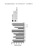 COMPOSITIONS CONTAINING PLATELET CONTENTS diagram and image