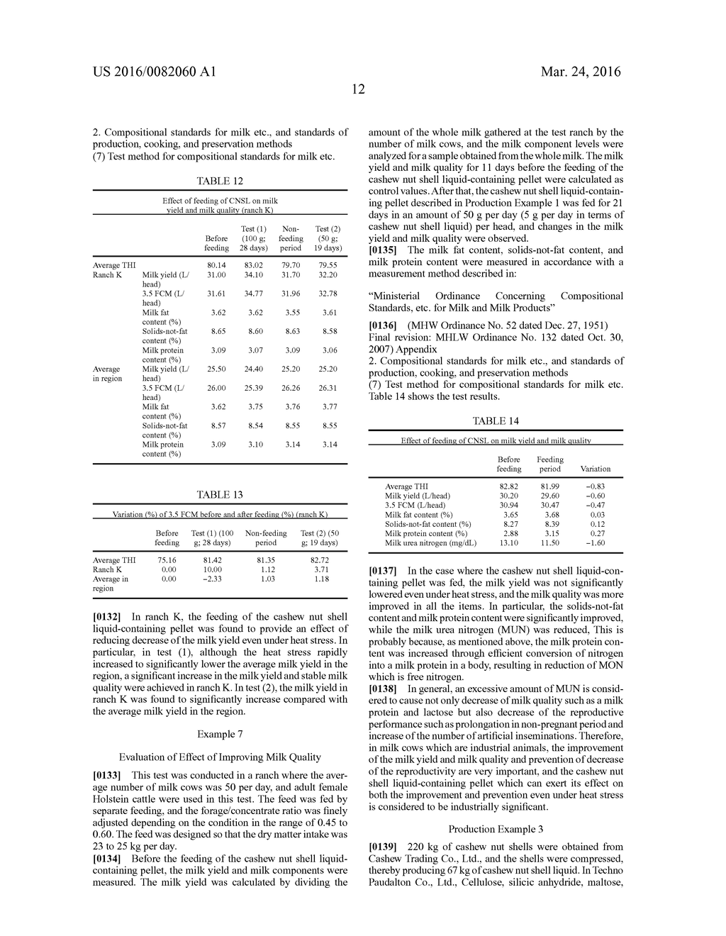 MILK YIELD AND/OR MILK QUALITY IMPROVING AGENT, PERINATAL DISEASE     PREVENTIVE OR THERAPEUTIC AGENT, AND REPRODUCTIVITY IMPROVING AGENT FOR     RUMINANT - diagram, schematic, and image 16