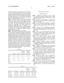 Method Use of Polymethoxyflavones (PMFs) in Body Composition Management diagram and image