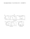 FLAGELLIN RELATED POLYPEPTIDES AND USES THEREOF diagram and image