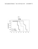 FLAGELLIN RELATED POLYPEPTIDES AND USES THEREOF diagram and image