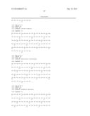 FLAGELLIN RELATED POLYPEPTIDES AND USES THEREOF diagram and image