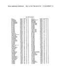 FLAGELLIN RELATED POLYPEPTIDES AND USES THEREOF diagram and image