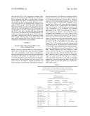 NEISSERIAL VACCINE COMPOSITIONS COMPRISING A COMBINATION OF ANTIGENS diagram and image