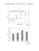 COPOLYMER AND NANOPARTICLES OBTAINED THEREFROM FOR DRUG DELIVERY diagram and image