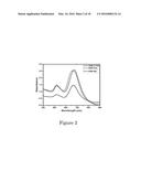 Nanoparticle Photoacoustic Imaging Agents diagram and image