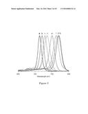 Nanoparticle Photoacoustic Imaging Agents diagram and image