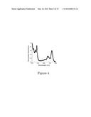 Nanoparticle Photoacoustic Imaging Agents diagram and image