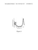 Nanoparticle Photoacoustic Imaging Agents diagram and image