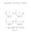 Nanoparticle Photoacoustic Imaging Agents diagram and image