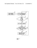 CLOSED LOOP NEURAL STIMULATION SYNCHRONIZED TO CARDIAC CYCLES diagram and image