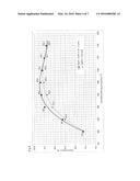 MgF2-CaF2 BINARY SYSTEM SINTERED BODY FOR RADIATION MODERATOR AND METHOD     FOR PRODUCING THE SAME diagram and image