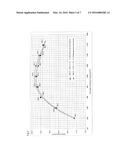 MgF2-CaF2 BINARY SYSTEM SINTERED BODY FOR RADIATION MODERATOR AND METHOD     FOR PRODUCING THE SAME diagram and image