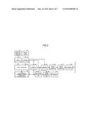 PARTICLE BEAM TREATMENT SYSTEM, PARTICLE BEAM TREATMENT METHOD, AND     COMPUTER PROGRAM PRODUCT diagram and image