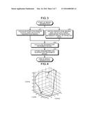 PARTICLE BEAM TREATMENT SYSTEM, PARTICLE BEAM TREATMENT METHOD, AND     COMPUTER PROGRAM PRODUCT diagram and image