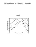 PARTICLE BEAM TREATMENT SYSTEM, PARTICLE BEAM TREATMENT METHOD, AND     COMPUTER PROGRAM PRODUCT diagram and image