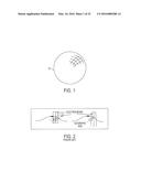 DIAGNOSTIC OR THERAPEUTIC PROCEDURE USING IMPLANTABLE TARGETS diagram and image