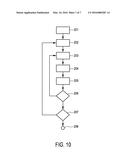 DEVICE FOR DETERMINING ILLUMINATION DISTRIBUTIONS FOR IMRT diagram and image