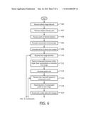 NEW TISSUE COMPENSATOR THICKNESS VISUALIZATION AND MODIFICATION TOOL FOR     USE IN RADIATION TREATMENT PLANNING diagram and image