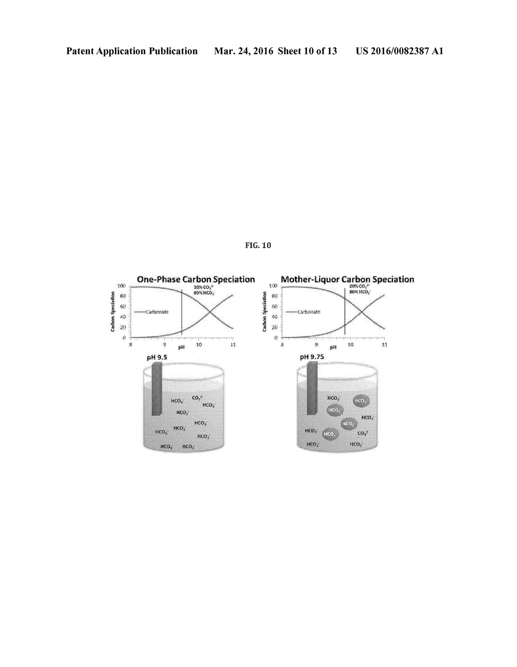 CARBON SEQUESTRATION METHODS AND SYSTEMS - diagram, schematic, and image 11