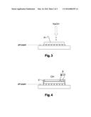 Electrolyte-Separating Membrane for Selective Transfer of Cations Through     the Membrane and Process for Manufacturing Said Membrane diagram and image