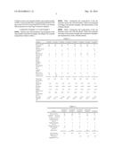 SOLID CARBON DIOXIDE ABSORBENT COMPOSITION AND SOLID CARBON DIOXIDE     ABSORBENT CONTAINING THE SAME diagram and image