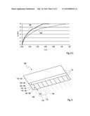 TEST ELEMENTS FOR DETECTING AT LEAST ONE ANALYTE IN A BODY FLUID, AS WELL     AS METHODS OF MANUFACTURING THE SAME diagram and image