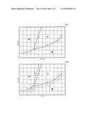 DEVICE AND METHOD FOR COATING A SUBSTRATE diagram and image