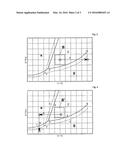 DEVICE AND METHOD FOR COATING A SUBSTRATE diagram and image