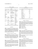 SUBSTRATE PRE-TREATING USING PHOTOINITIATORS diagram and image