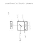 PARTICLE MANIPULATION SYSTEM WITH CYTOMETRIC CAPABILITY diagram and image