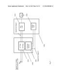 PARTICLE MANIPULATION SYSTEM WITH CYTOMETRIC CAPABILITY diagram and image