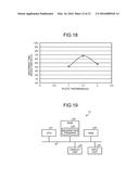 NC PROGRAM GENERATING DEVICE AND NC PROGRAM GENERATING METHOD diagram and image