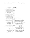 ROBOT APPARATUS, METHOD OF CONTROLLING ROBOT APPARATUS, AND COMPUTER     PROGRAM diagram and image