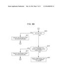 ROBOT APPARATUS, METHOD OF CONTROLLING ROBOT APPARATUS, AND COMPUTER     PROGRAM diagram and image