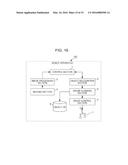 ROBOT APPARATUS, METHOD OF CONTROLLING ROBOT APPARATUS, AND COMPUTER     PROGRAM diagram and image