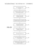 Method Of Recoupling Components During Reprocessing diagram and image