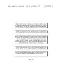 Apparatus for Fabricating Three-Dimensional Printed Composites diagram and image