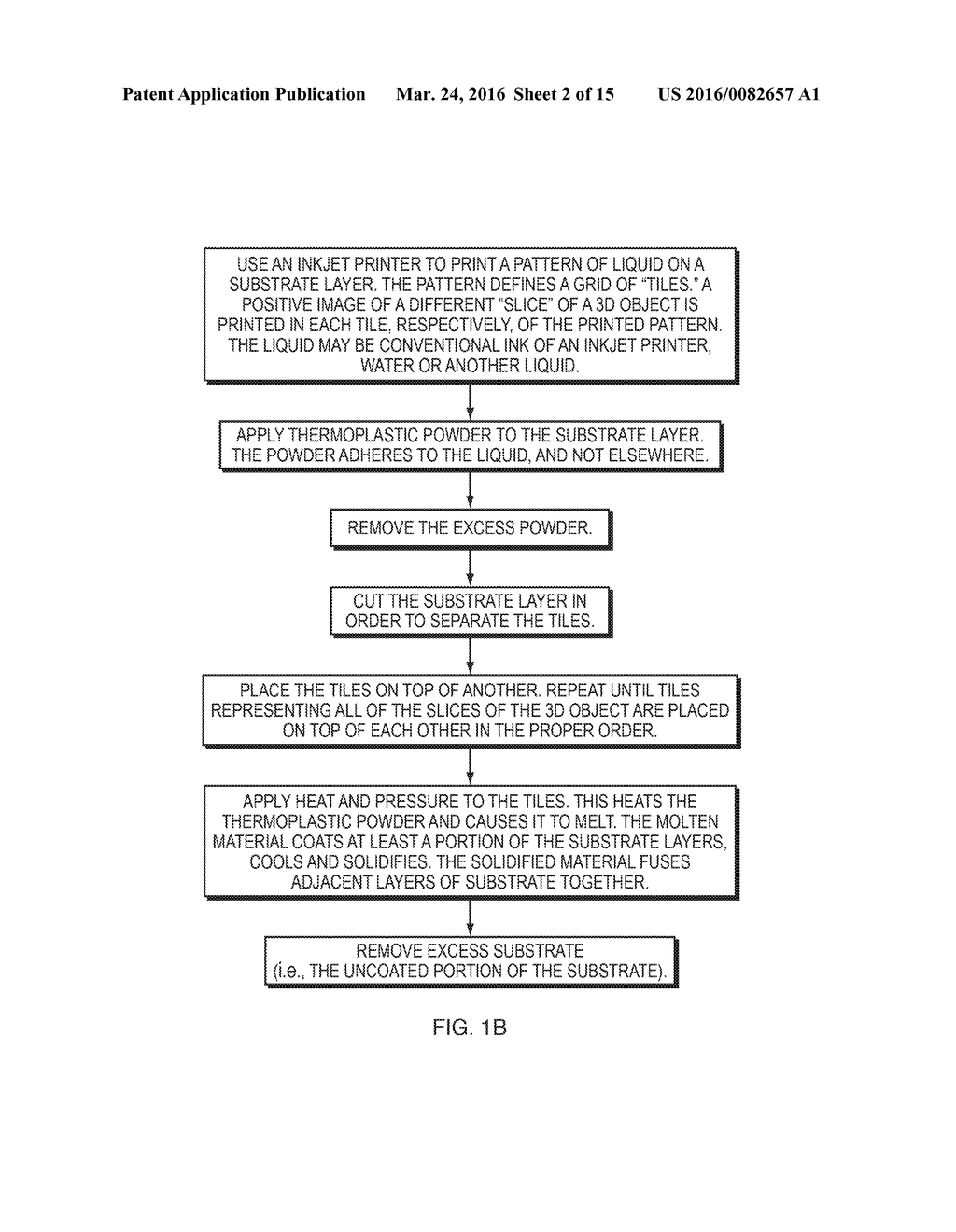 Apparatus for Fabricating Three-Dimensional Printed Composites - diagram, schematic, and image 03