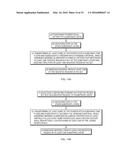 Apparatus for Fabricating Three-Dimensional Printed Composites diagram and image