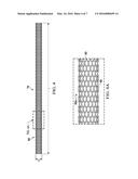 Extruded Deposition of Polymers Having Continuous Carbon Nanotube     Reinforcements diagram and image