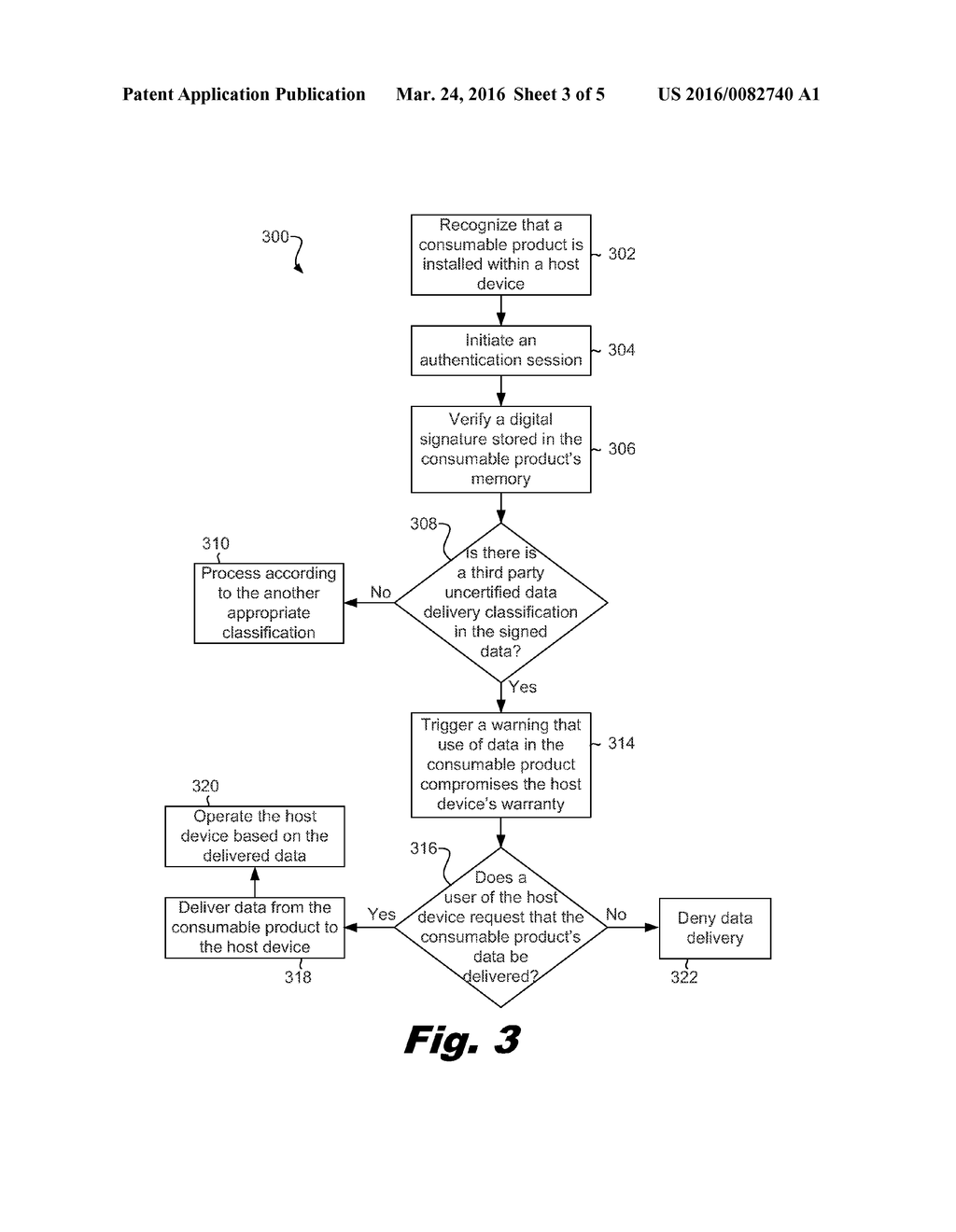 Communicating a Classification of a Consumable Product - diagram, schematic, and image 04