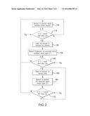 Method and system for reducing vehicle oscillations diagram and image