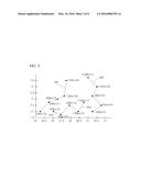 APPARATUS AND METHOD FOR MONITORING TIRE PRESSURE diagram and image