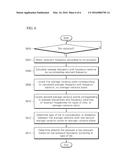 APPARATUS AND METHOD FOR MONITORING TIRE PRESSURE diagram and image