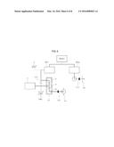 POWERTRAIN OF HYBRID VEHICLE diagram and image