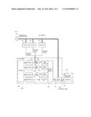 CHARGING SYSTEM AND CHARGING METHOD diagram and image