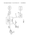 Electrical Circuit Sharing for Electric Vehicle Charging Stations diagram and image