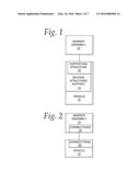 METHOD OF FORMING A BARRIER BETWEEN ADJACENT SEATING REGIONS diagram and image